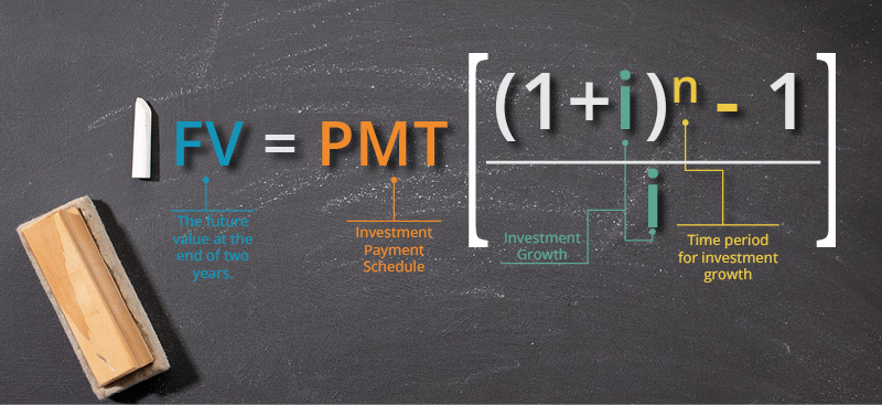 Future Value Formula